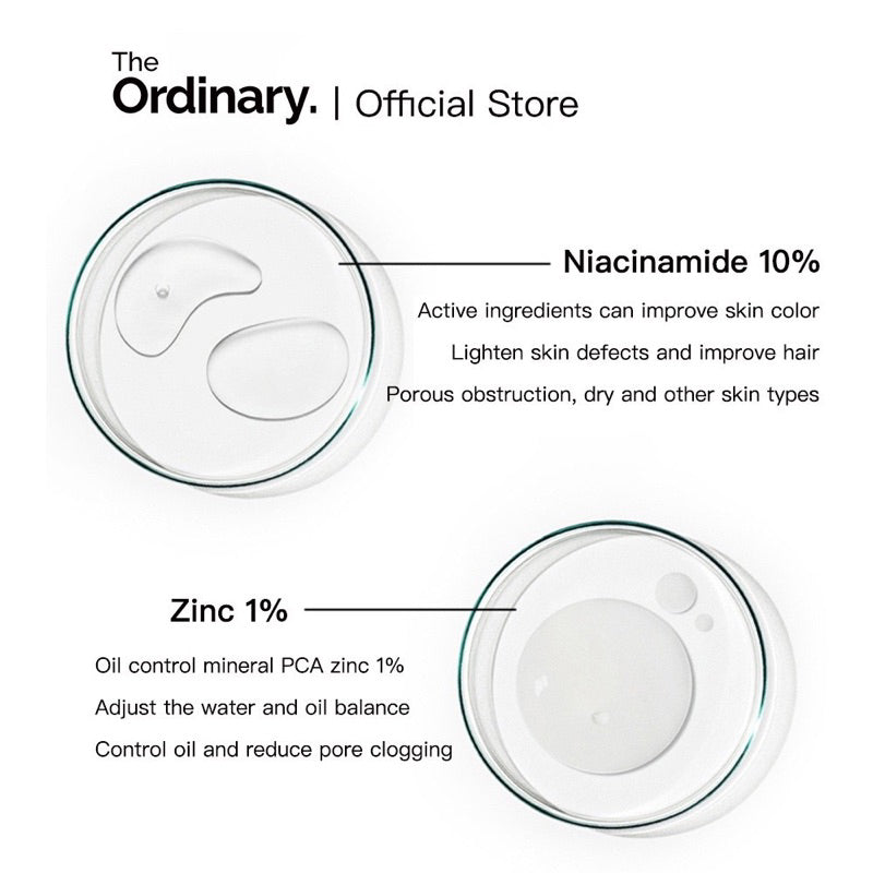 The Ordinary Niacinamide 10% + Zinc 1% – 30ml Serum For All Skin Types